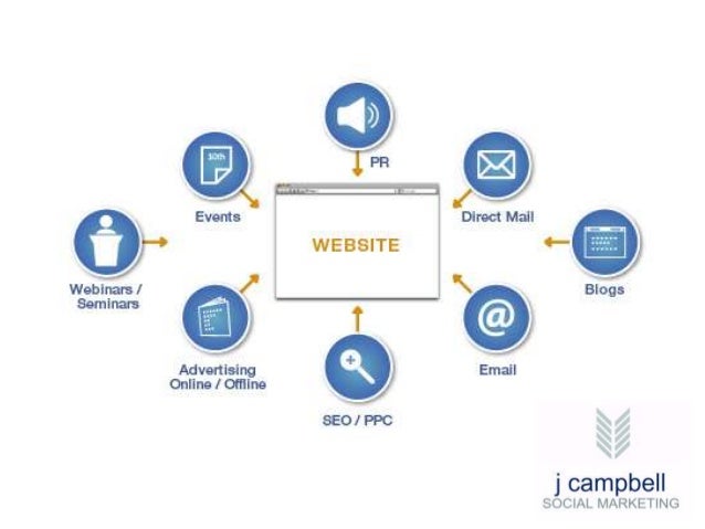 Selling binary put options